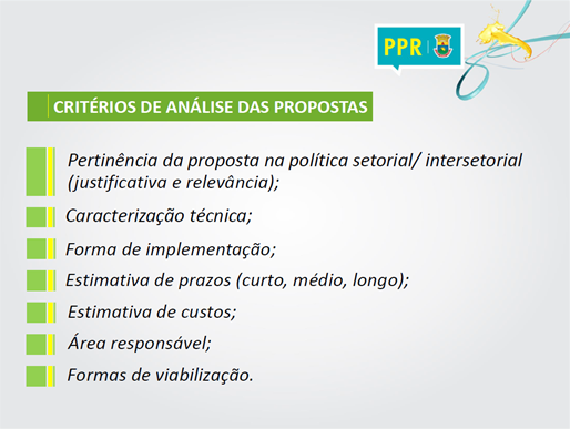 Critérios usados para análise das propostas