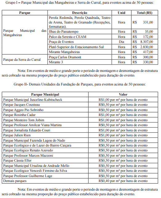 Fonte: Diário Oficial do Município 