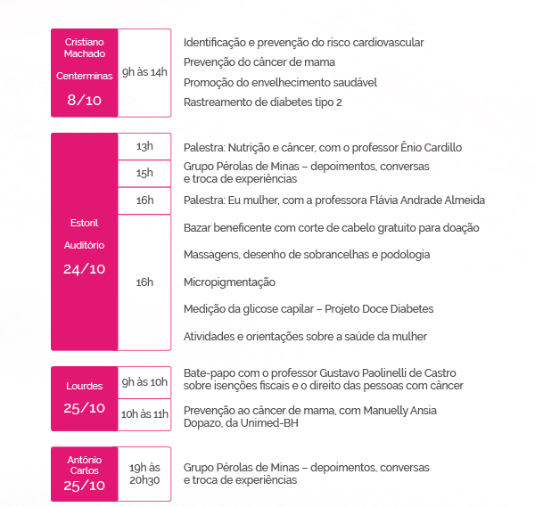 Imagem: Organização do evento