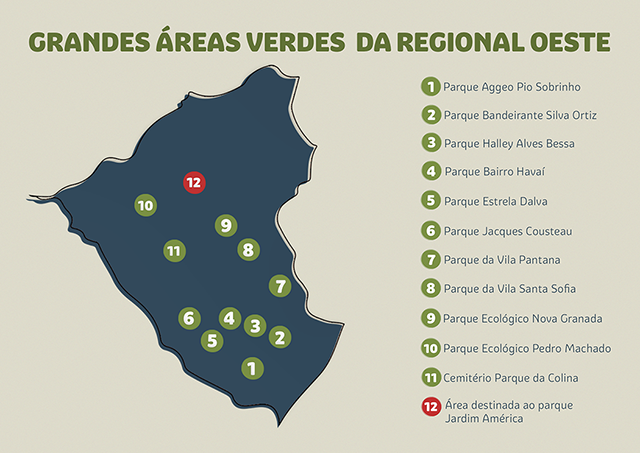 GRANDES ÁREAS VERDES DA REGIONAL OESTE